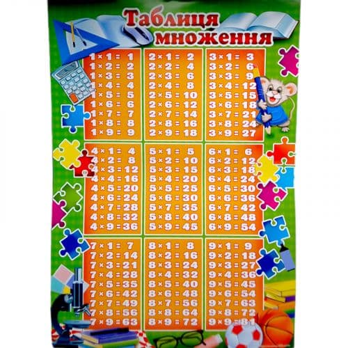 Плакат односторонній "Таблиця множення"